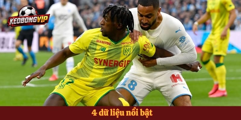 4 dữ liệu nổi bật