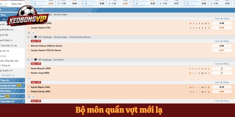 Bộ môn quần vợt mới lạ