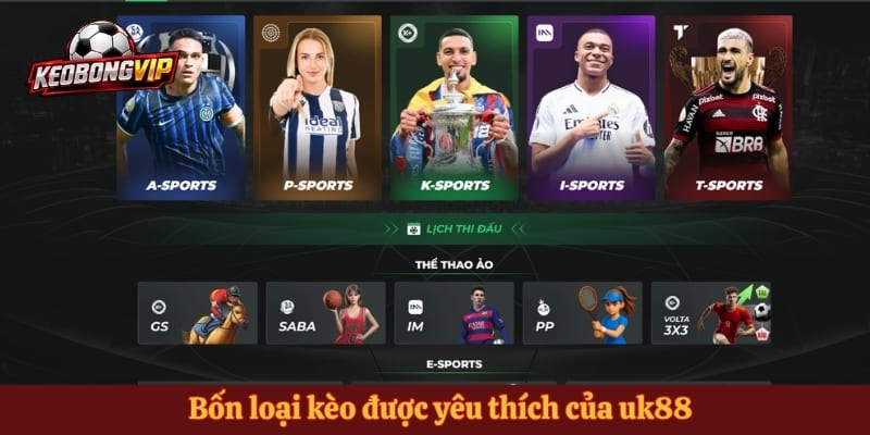 Bốn loại kèo được yêu thích của uk88