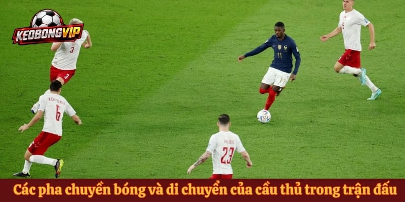 Các pha chuyền bóng và di chuyển của cầu thủ trong trận đấu