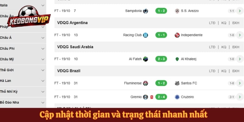 Cập nhật thời gian và trạng thái nhanh nhất