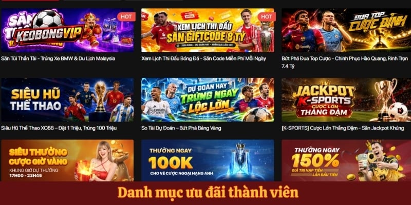 Danh mục ưu đãi thành viên
