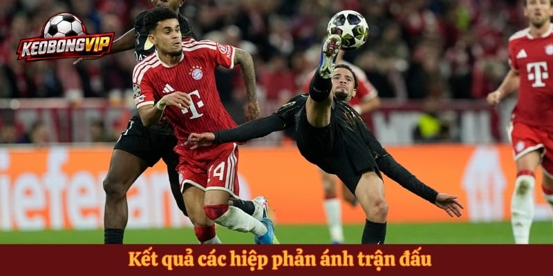 Kết quả các hiệp phản ánh trận đấu