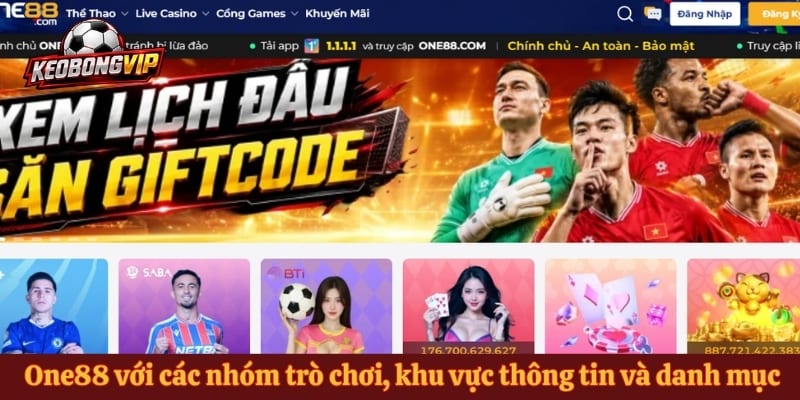 One88 với các nhóm trò chơi, khu vực thông tin và danh mục sản phẩm
