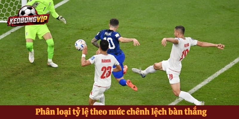 Phân loại tỷ lệ theo mức chênh lệch bàn thắng