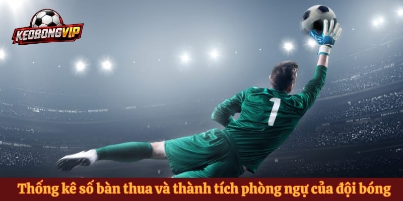 Thống kê số bàn thua và thành tích phòng ngự của đội bóng